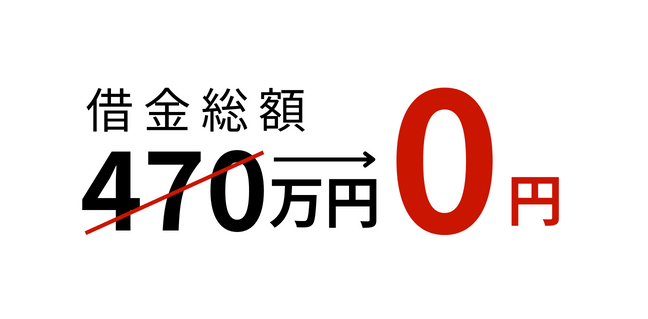 自己破産で借金470万円の返済免除に成功！【弁護士法人プロテクトスタンス　広島事務所】