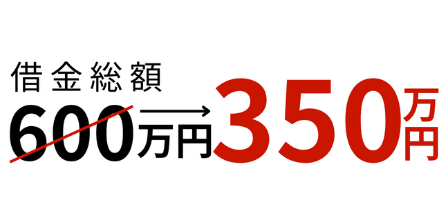 任意整理で借金250万円の減額に成功！【弁護士法人プロテクトスタンス　広島事務所】