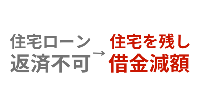 住宅は残したい⋯！住宅ローン以外の借金を圧縮！【町田第一法律事務所】