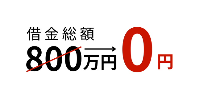 自己破産で総額８００万円の借金を免除！【トモニア法律事務所】