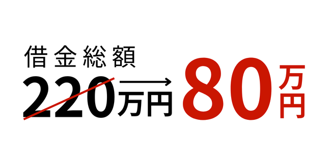 任意整理で合計２２０万円の負債を８０万円に減額！【トモニア法律事務所】