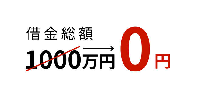 1000万円超の借金…管財事件で無事免責に！【木田法律事務所】