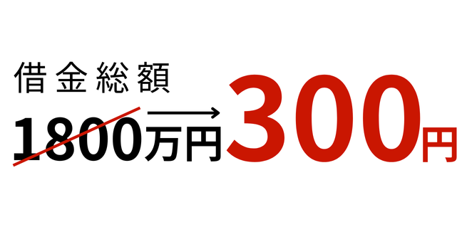 住宅を残しながら、住宅ローン以外の借金を大幅に圧縮【川崎パシフィック法律事務所】