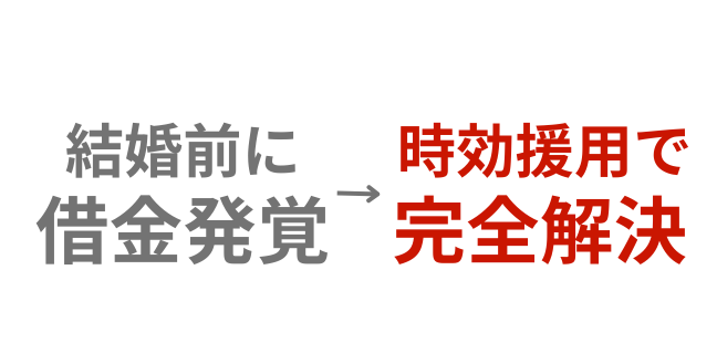 突然の借金請求…10年越しの不安を時効援用で解決！【グリーン司法書士法人　名古屋事務所】