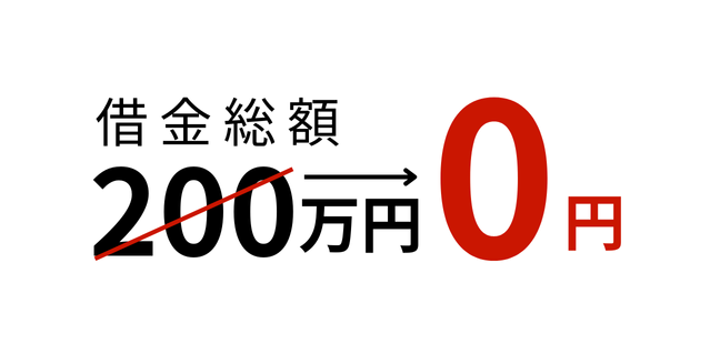 自己破産で人生を再スタート！【稲城オリーブ法律事務所】