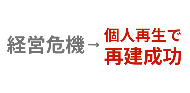 資金の悩み ⇒ 債務整理と経営改善で安心へ【上本町総合法律事務所】