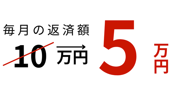 任意整理で将来の利息をなくし、毎月の返済額を今の半分以下へ【あおいパートナーズ法律事務所】