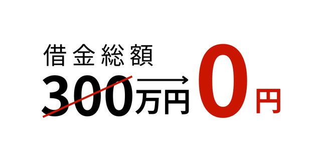 自己破産で新たなスタートへ【あおいパートナーズ法律事務所】