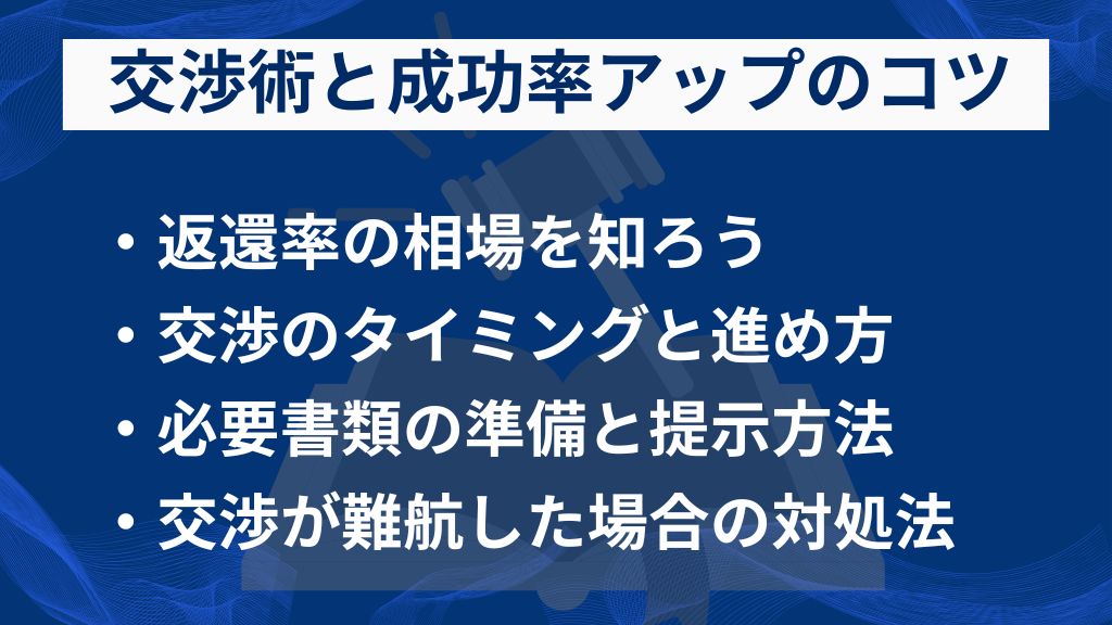 過払い金請求の交渉術と成功率を高めるポイント