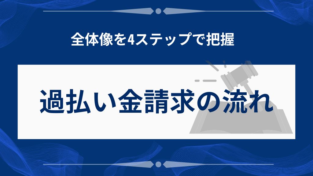 過払い金返還請求の流れ｜全体像を4ステップで把握
