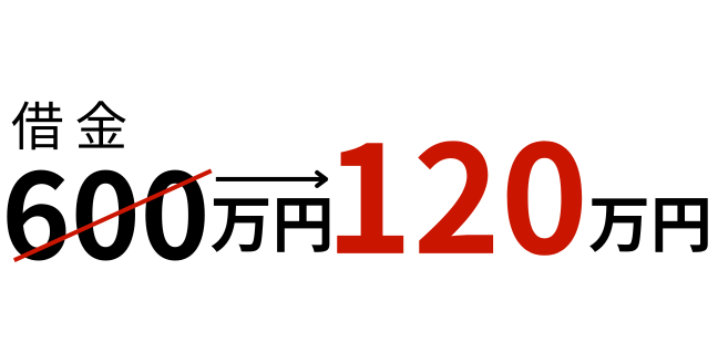 副業の失敗で600万円の借金に。個人再生で1/5に圧縮し再スタート【アース法律事務所】