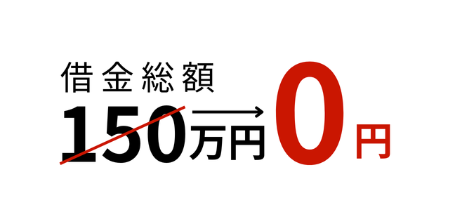 判決確定後でも差押えを回避し、借金を免除【弁護士法人山本綜合法律事務所】