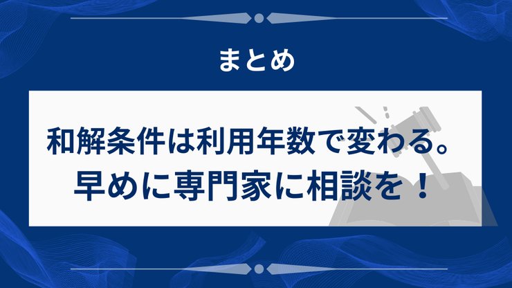 アコムの任意整理まとめ