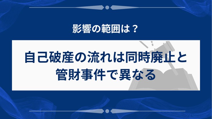 自己破産の流れの2つのルート