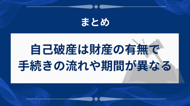 自己破産の流れのまとめ