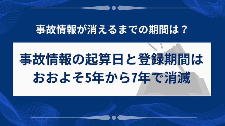 事故情報の登録期間と起算日の説明